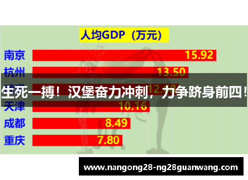 生死一搏！汉堡奋力冲刺，力争跻身前四！
