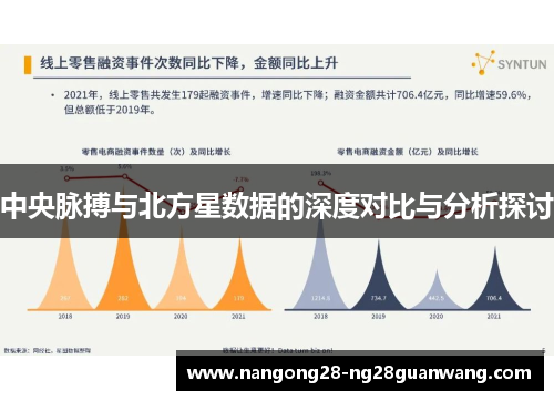 中央脉搏与北方星数据的深度对比与分析探讨